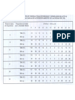 05_Tablas_Valores_Calculos_Cargas_Térmicas_Verano_Cargas_Externas