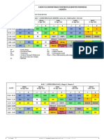 Jadwal Blok 7 2020 Pernapasan (FINAL)