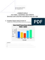 LKPD Diagram Dan Grafik Kelas Nama Nomor