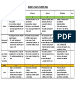 Rubrica para La Evaluación Del Examen Oral