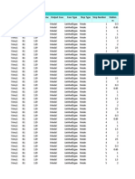 Hasil Output