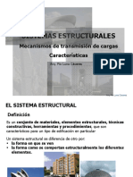 Sistemas estructurales: clasificación y mecanismos de transmisión