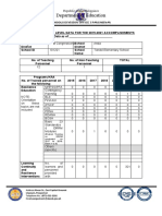 Department of Education: Republic of The Philippines