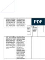 Inscripción de Consultores de Obras