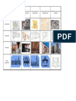 Cuadro Comparativo Arq Virreinal