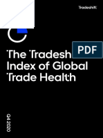 Tradeshift Index of Global Trade Health q4 2020
