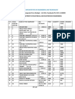 Sindalagundu Post, Dindigul - 624 002, Tamilnadu PH: 0451-2448800 Department of Electrical and Electronics Engineering