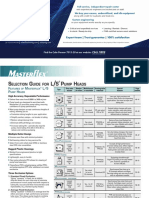 Cole Parmer 7545 10 Datasheet 201911717493