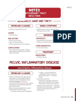 Nitourinary Tract Infections