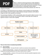 Flexible Manufacturing System