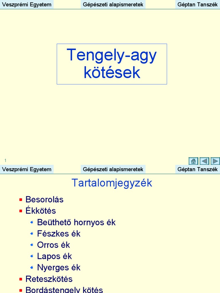 Ek Retesz | PDF