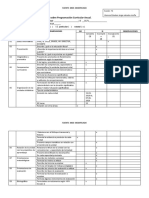 Ficha de Consistencia Curriculo V