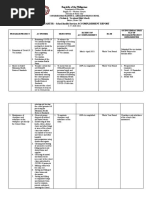 2nd Quarter – School Health Services Accomplishment Report