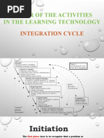 A Tour of The Activities in The Learning Technology: Integration Cycle