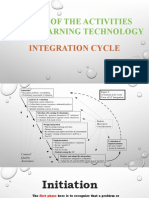 A Tour of The Activities in The Learning Technology: Integration Cycle