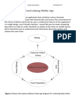 Design A Food Ordering Mobile App: Problem Definition