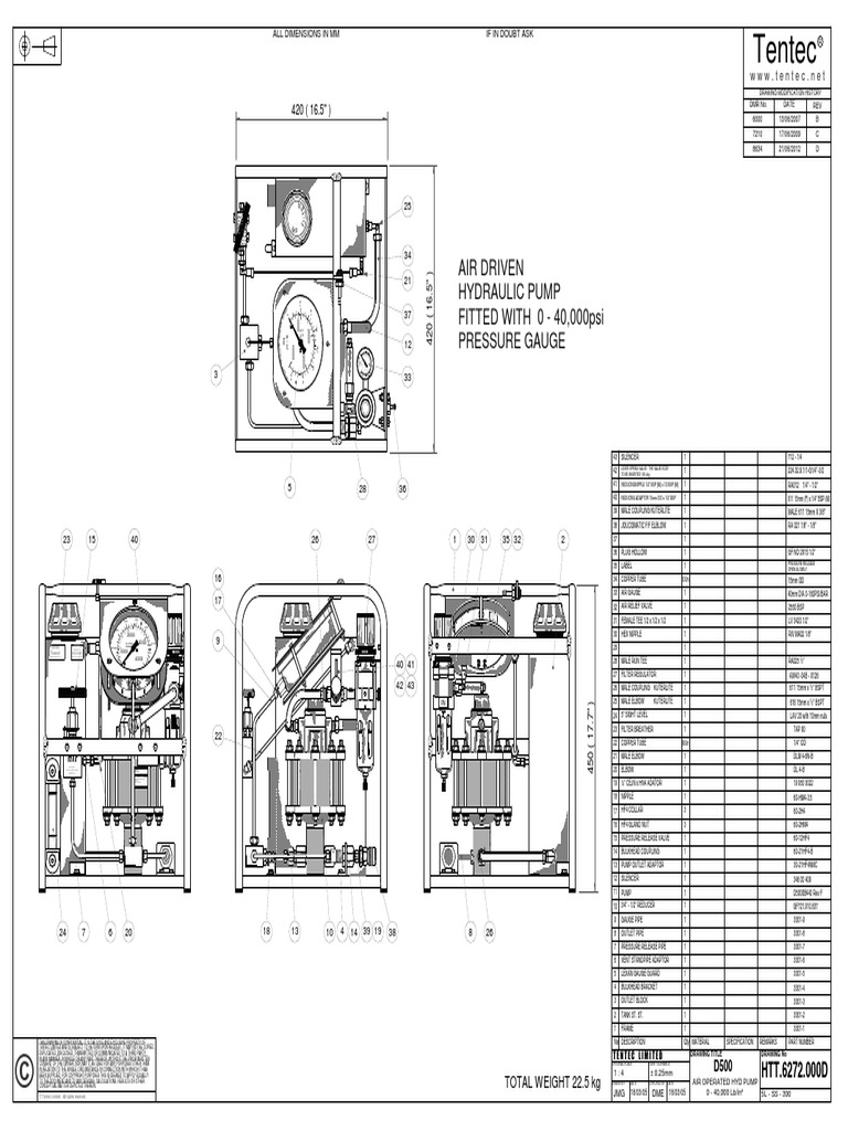 Tentec Air Driven Hydraulic Pump FITTED WITH 0 40,000psi Pressure