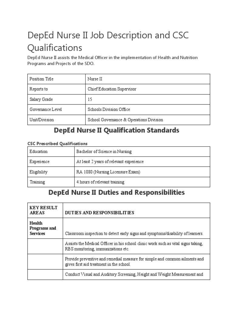 DepEd Nurse II Job Description and CSC Qualifications PDF Nursing