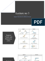 Lecture No 3: Support Reactions For Different Beams