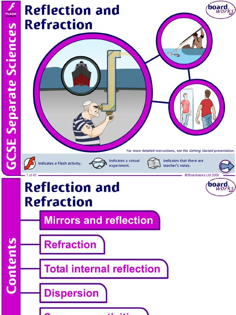2 Reflection and Refraction | PDF | Refraction | Mirror
