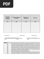 7 Performance Monitoring Framework (Annex K)