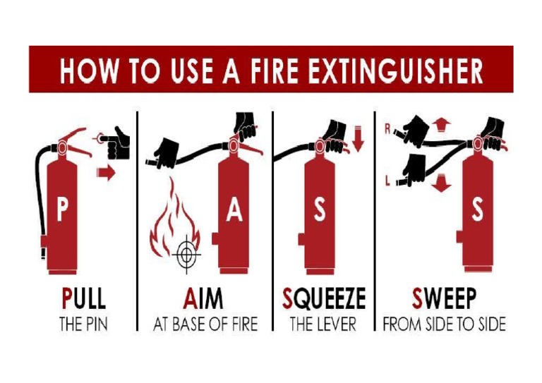 Fire Extinguisher Steps - Picture | PDF