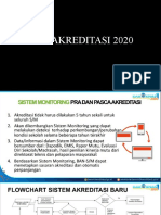 Siap Akreditasi 2020