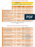 Volume-V (PART-VI Contact Details of Admission Coordinators)