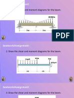 Draw The Shear and Moment Diagrams For The Beam.: Seatwork/Assignment