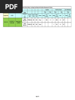 ANSI Codes PDF | PDF | Relay | Alternating Current