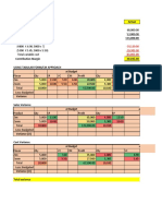 Chptr 20_Variance Discussion (Sales, VC & CM_Profit