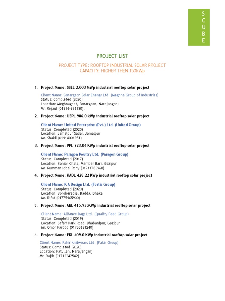 Project List: Project Type: Rooftop Industrial Solar Project Capacity ...