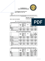 NEW SPP 2021 FEE STRUCTURE On Campus Students