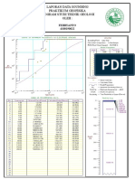 Laporan Data Sounding