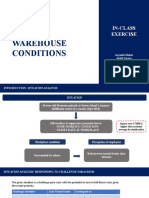 Amazon Warehouse Conditions