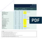 CC India Local Docs Tariffs - 20th January 2021