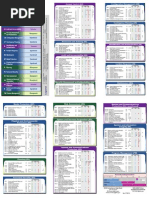 NIST SP 800-53 Tri-Fold Card