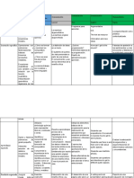 Formato 2. Interdisciplinariedad y Multidisciplinariedad - 3er - Parcial