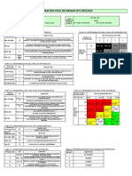 Matriz de Peligro