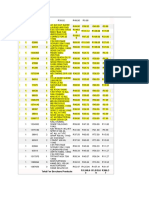 Total For Brochure Products R1.548.6 3 R1.915.0 0 R366.3 7