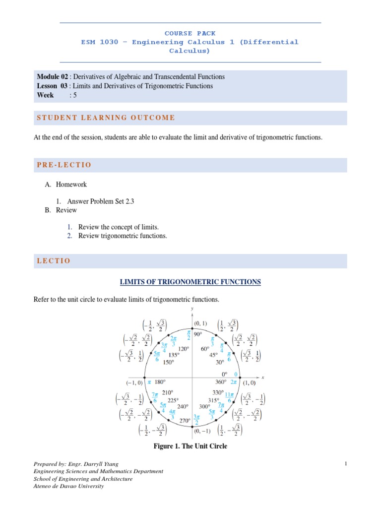Module 02 Lesson 03 - Derivatives of Trigonometric Functions (With ...