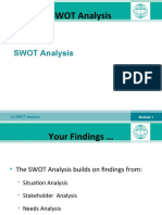 3.4 SWOT Analysis