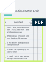 Lista de Cotejo Análisis Programa TV