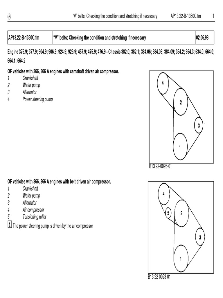 1 "V" Belts Checking The Condition and Stretching If Necessary AP13.22