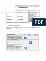 Explicamos Cambios y Permanencias Sobre Elecciones de Autoridades