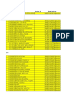 Rekap Tidak Hadir Pbak 1