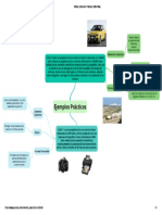 Mapa Mental 3- Ejemplos