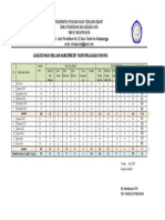 Analisa Pekan Efektif