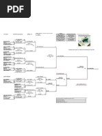 Download 14U SB BRACKET FOR APRIL 2-3 by mattpolicepay SN52039872 doc pdf