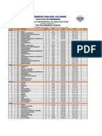 Rol de Examenes Finales 2021-1 - Arquitectura